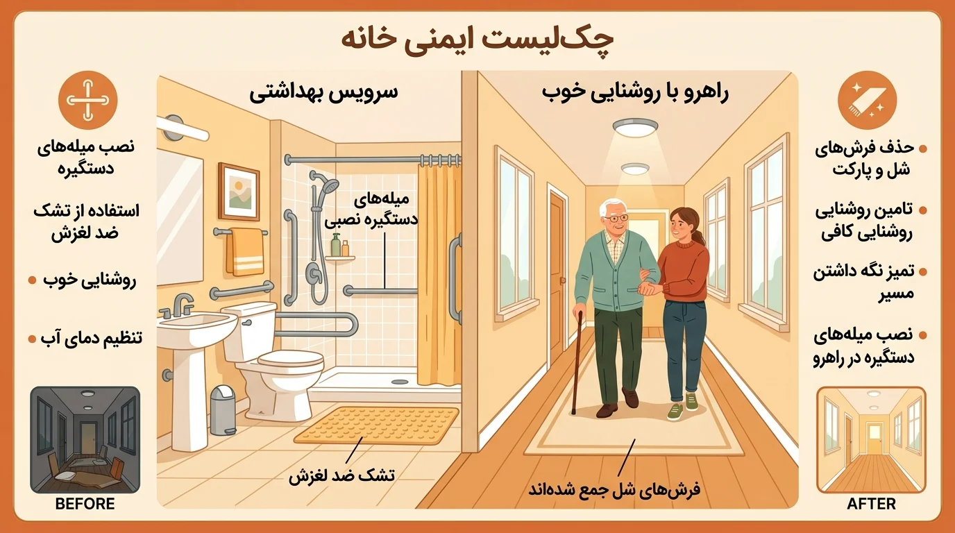 چکلیست ایمنی خانه؛ پیشگیری از افتادن سالمند در منزل